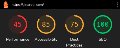 Lighthouse report: 45 performance, 85 accessibility, 75 best practices, 100 SEO