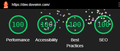 Lighthouse report: 100 performance, 100 accessibility, 100 best practices, 100 SEO