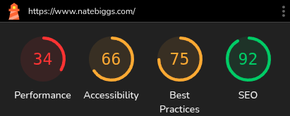 Lighthouse report: 34 performance, 66 accessibility, 75 best practices, 92 SEO