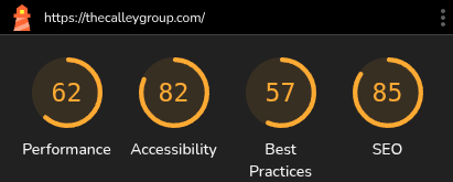 Lighthouse report: 62 performance, 82 accessibility, 57 best practices, 85 SEO